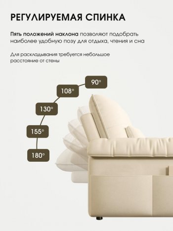 Диван-кровать ЛУНО 160см в Игарке - mebel154.com