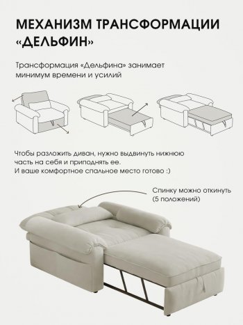 Кресло-кровать ЛУНО 105см в Игарке - mebel154.com