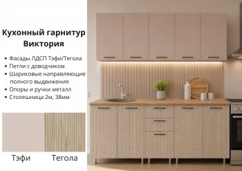 КГ Виктория 2м в Игарке - mebel154.com
